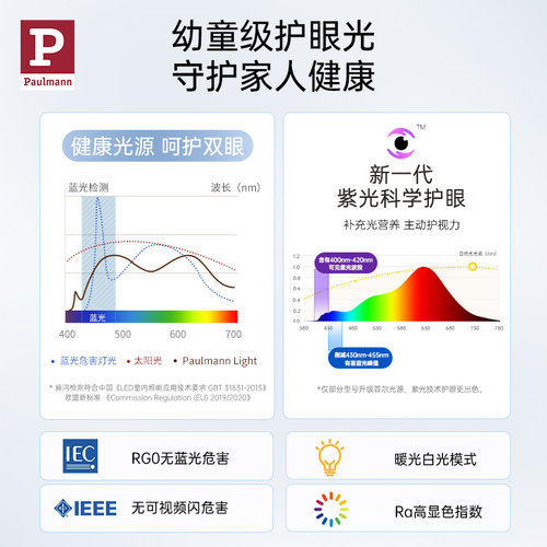 德国柏曼LED原装E27灯泡家用照明光源护眼无蓝光无频闪高显色 - 图0