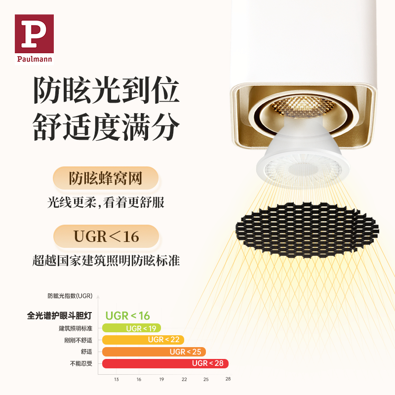 德国柏曼护眼全光谱斗胆灯 防眩射灯明装筒灯客厅无主灯照明灯具 - 图0