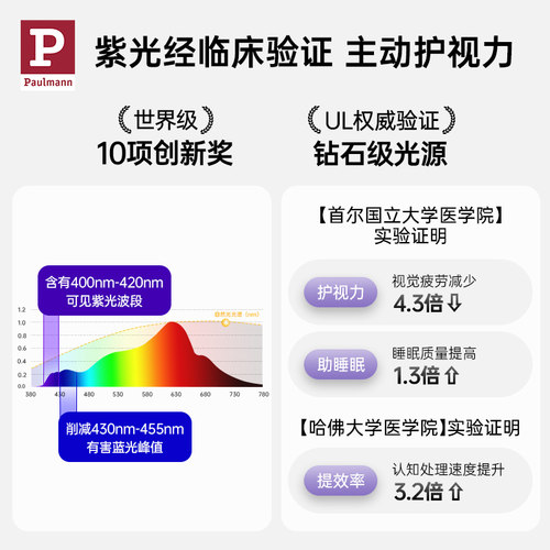 德国柏曼学习读书护眼环形落地灯 孩子练琴专用钢琴立式台路灯 - 图0