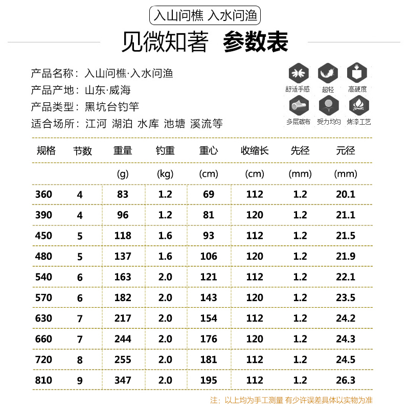 迪恩国际入水问鱼碳素台钓竿28调超轻超硬钓鱼竿鲤鱼杆竞技竿鱼杆-图2