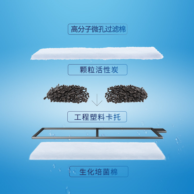 鱼缸专用HEWF滤卡水族箱专用过滤棉滤材鱼缸过滤插卡培菌吸附,淘宝优惠券,粉丝福利购,淘宝优惠卷