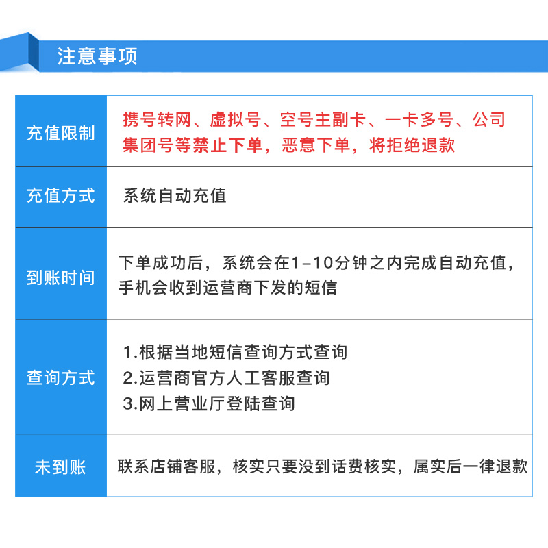 话费充值中国移动20元30元小面值充值话费快速到账充值送天猫券-图3