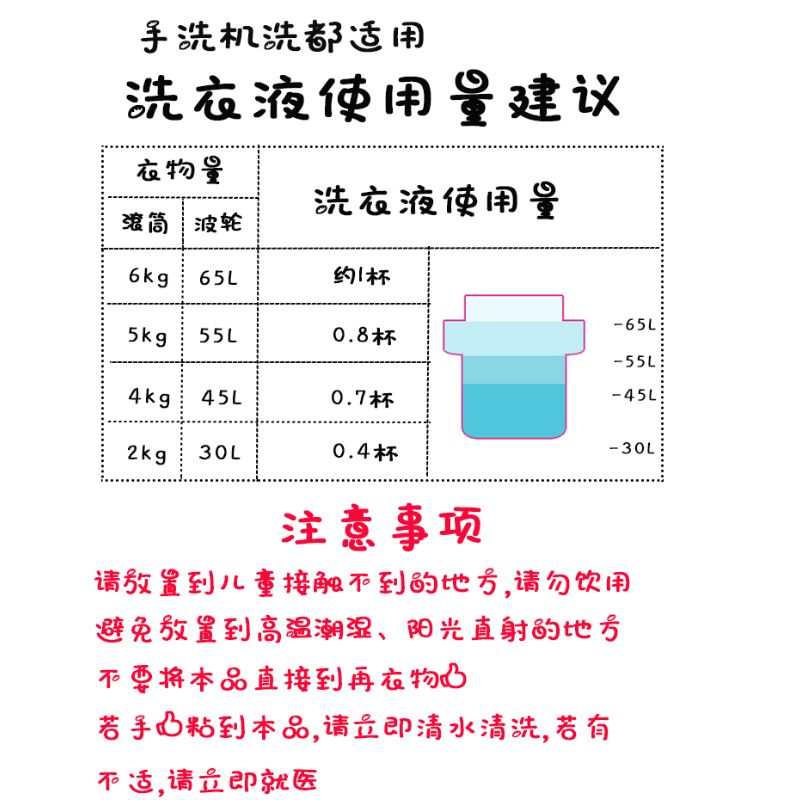 日本进口原装花王洗衣液玫瑰果香香味持久天然柔顺剂无荧光替换装