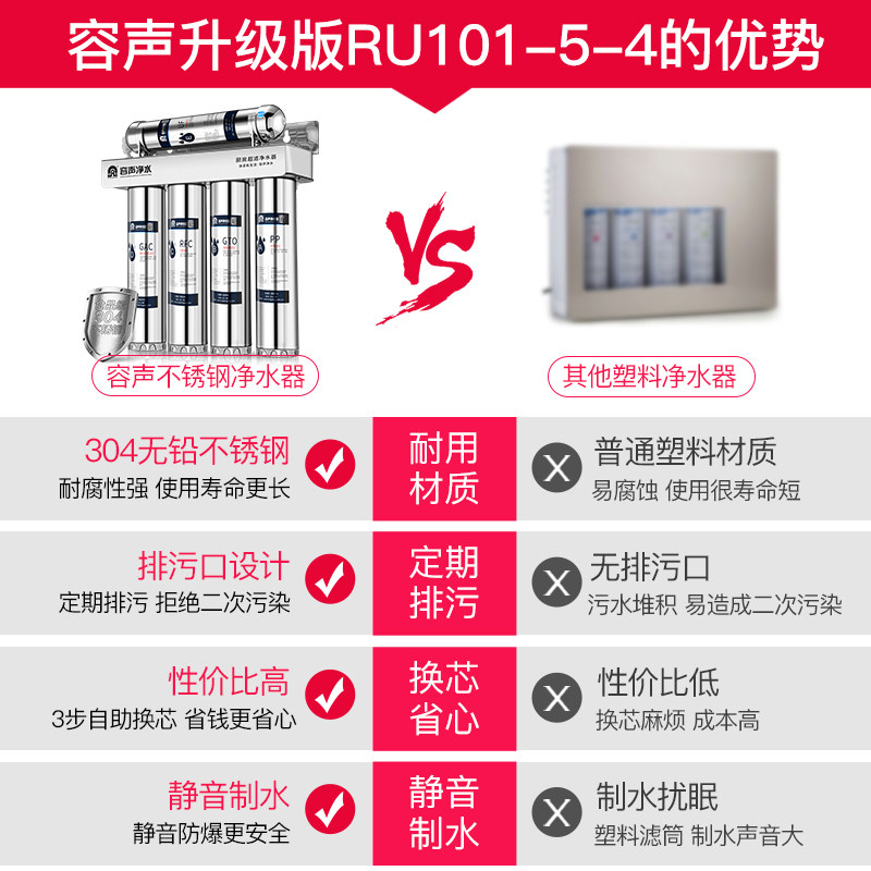 容声怡立净水器