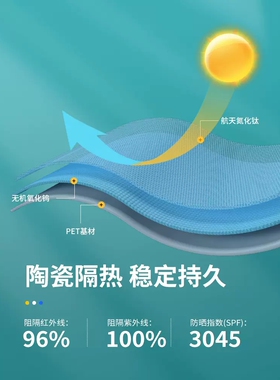 全国上门贴膜隔热防晒单向透视膜
