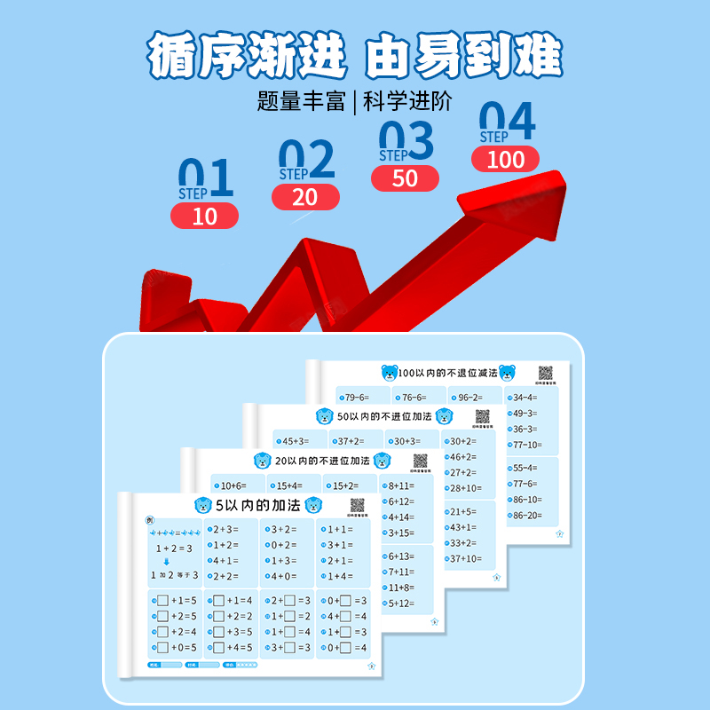 幼小衔接10以内加减法20以内加减法50 100以内加减法天天练横式计算竖式计算3-6岁幼儿园幼升小一年级 - 图1