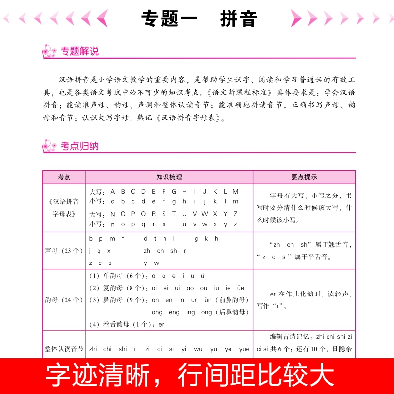 新修订 小升初总复习语文名校冲刺 第四次修订 小升初必刷 - 图1