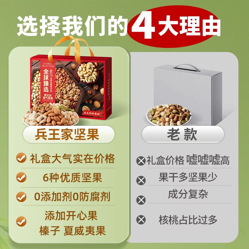 每日坚果干果纯仁混合独立小包装儿童孕妇专用零食大全年货送礼盒,淘宝优惠券,粉丝福利购,淘宝优惠卷
