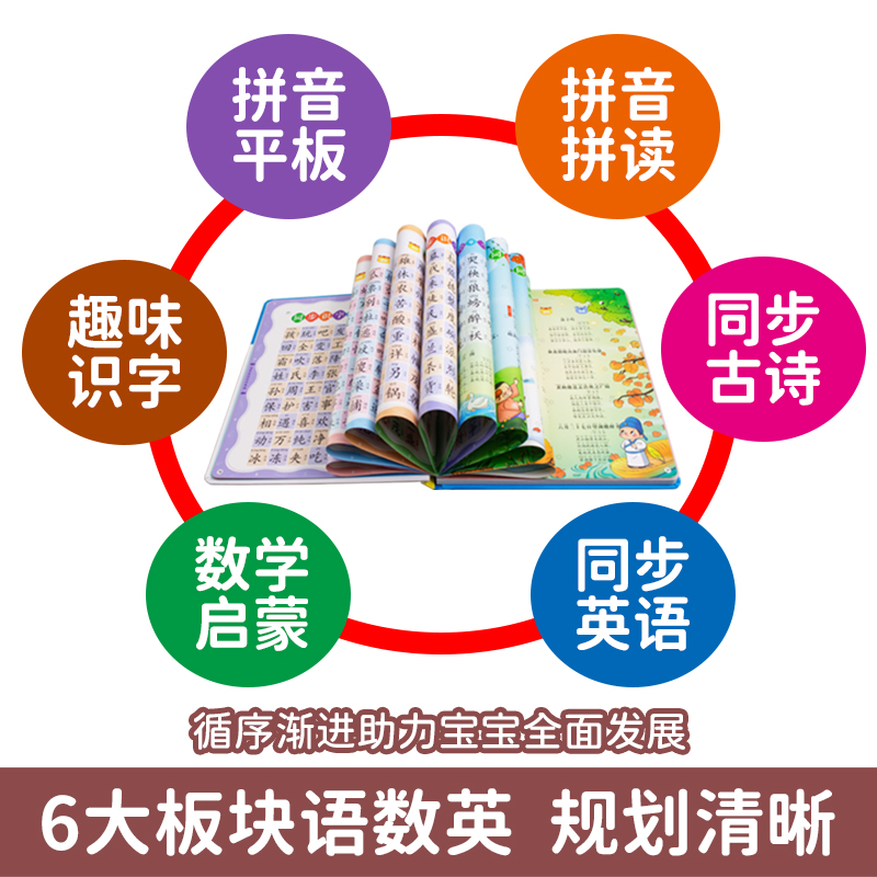 抖音同款会说话的早教有声书语数英幼小启蒙全科大课堂正品点读书