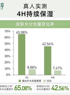 相宜本草四倍蚕丝面膜补水亮肤