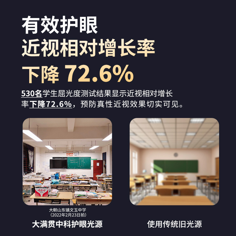 大满贯控轴T1台灯护眼学习专用灯儿童防近视宿舍工作灯台式大路灯