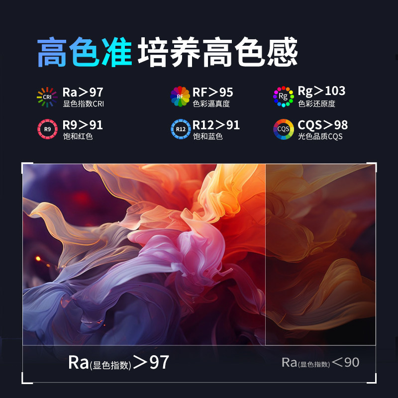 大满贯控轴T1台灯护眼学习专用灯儿童防近视宿舍工作灯台式大路灯