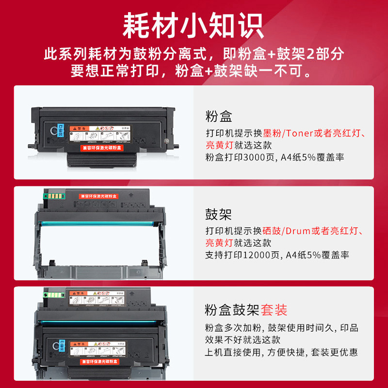 适用晨光AEQ918A0硒鼓P3300DW AEQ918B1 M3000DW成像鼓骨架AEQN8960 M3300DW ADGN5221打印机墨盒MG-D300粉盒 - 图0