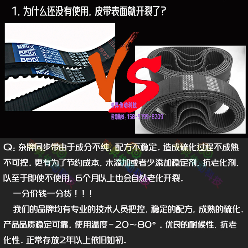 8YU-CNC主轴同步带Y8M-840~960数控加工中心皮带864|880|904|920 - 图0