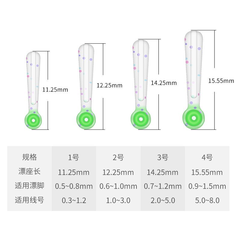 护线硅胶漂座特级散装滑漂鱼配件插漂坐鱼快速大物正品竞技标座飘-图0