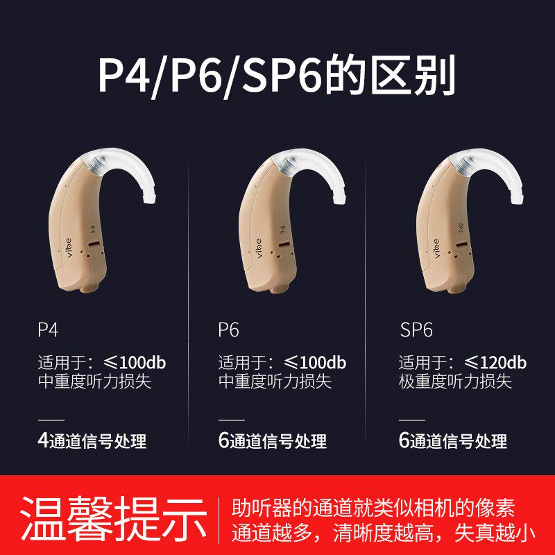 西门子西万博助听器老人正品耳聋 谁与医疗器械专营助听器
