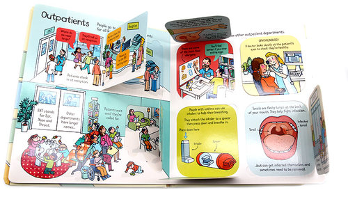 现货 Usborne出品 看里面系列 医院 英文原版 Look Inside a Hospital 翻翻纸板书 幼儿童科普百科绘本 英语读物读本亲子共读 - 图1