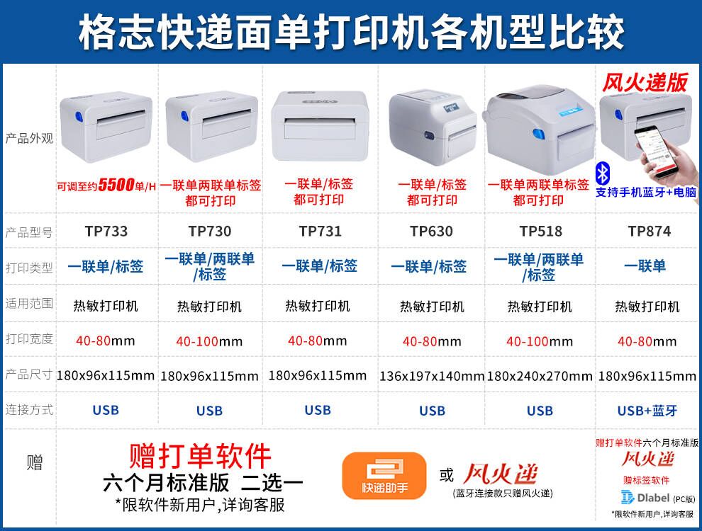 蓝牙快递打单机电子面单条码机物流单热敏纸快递打印机价格标签机-图0