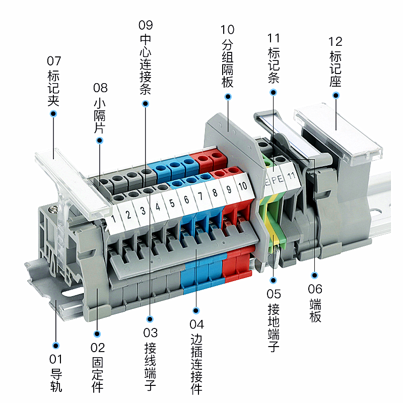 UKJ-4JD上海友邦电气UPUN全铜黄绿色导轨组合接地线端子排011008-图0