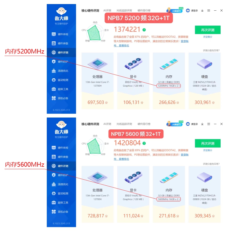 铭凡MINISFORUM intel酷睿NPB5/6 i7-13500H/13620H迷你主机电脑 - 图0