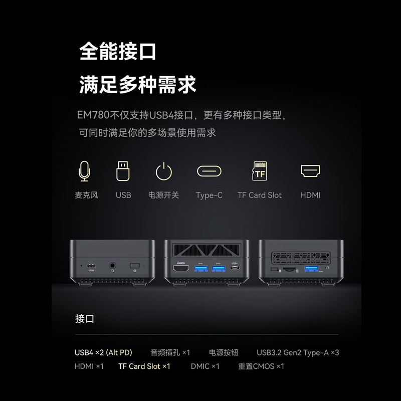 铭凡MINISFORUM  EM780 AMD锐龙7-7840U超迷你电脑小主机便携台式 - 图2