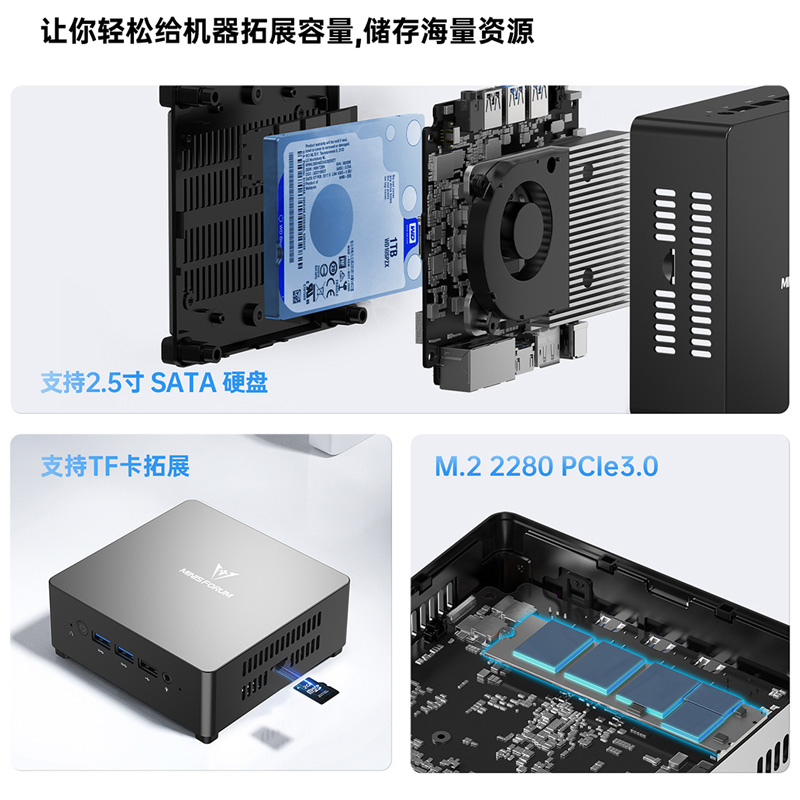 铭凡MINISFORUM intel UN100D 双网口 DP/HDMI/USB-C迷你主机电脑 - 图1