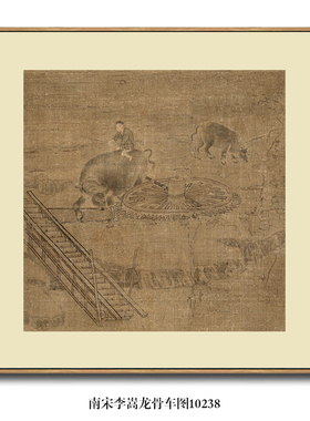 画名画复制品仿古画装饰挂画