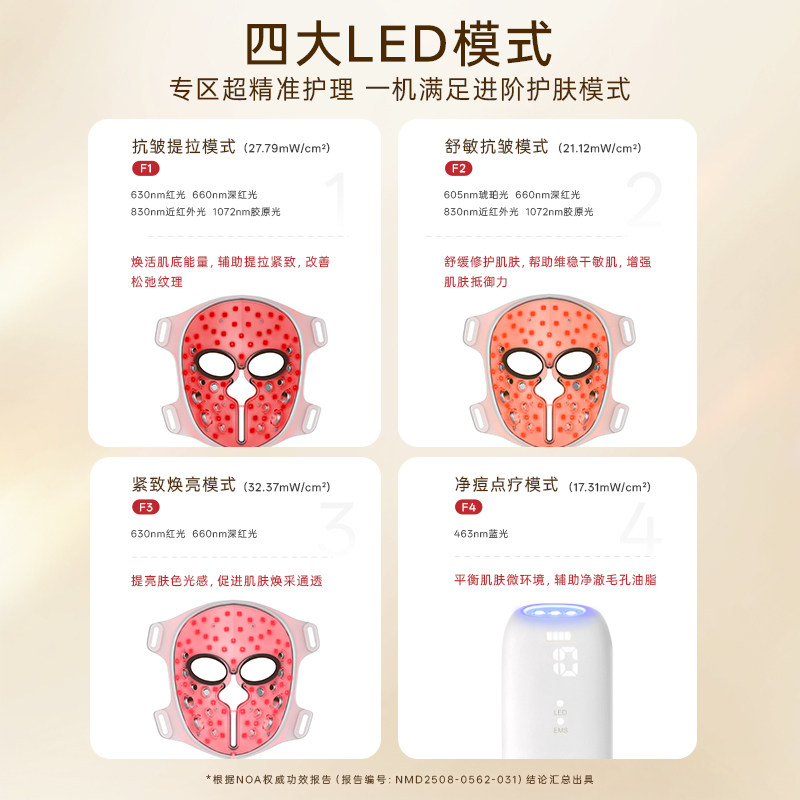 【EMS光雕面罩】Silkn美容仪光子面膜仪 抗皱微电流LED大排灯面罩,淘宝优惠券,粉丝福利购,淘宝优惠卷