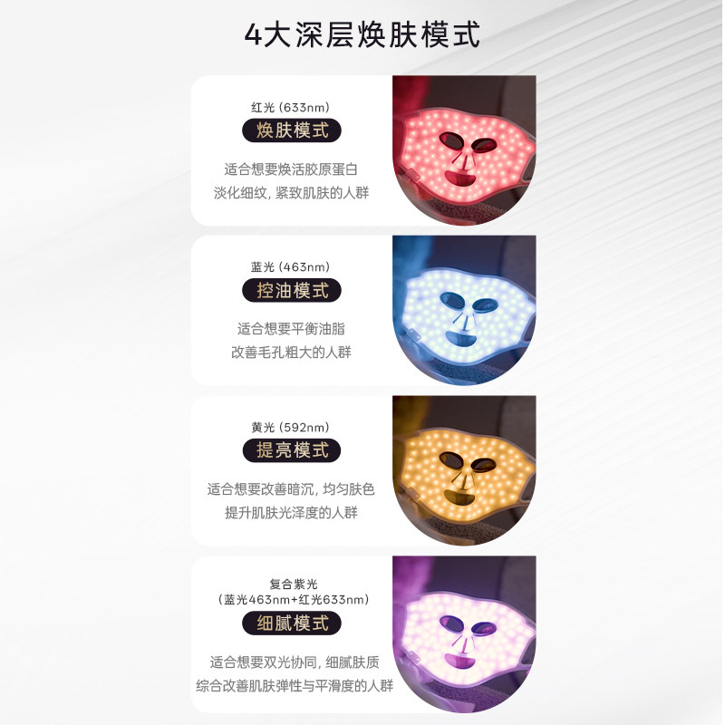 【限时立减】红光美容仪大排灯面罩面膜仪 小心机痘痘贴套组 时立实拍商品图