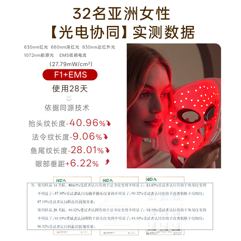 【EMS光雕面罩】Silkn美容仪光子面膜仪 抗皱微电流LED大排灯面罩,淘宝优惠券,粉丝福利购,淘宝优惠卷