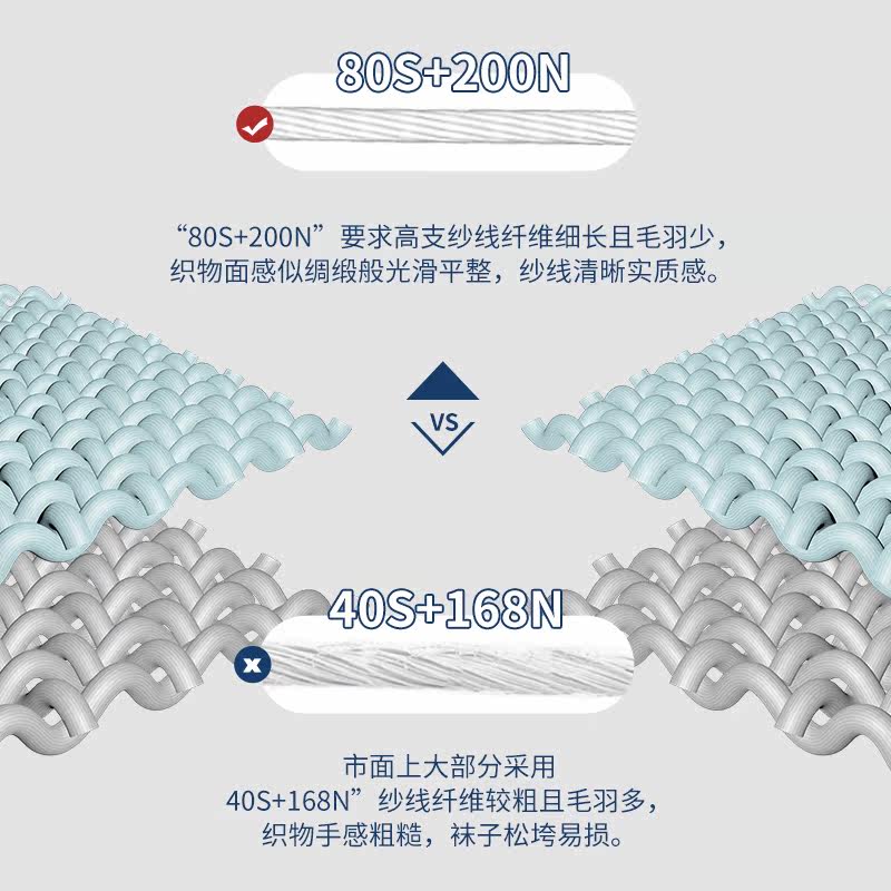 皮尔卡丹桑蚕丝礼盒装夏天轻薄袜子 皮尔卡丹宏鼎短袜/打底袜/丝袜/美腿袜