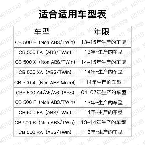 车力屋FRANDO前后刹车片 适用于本田CB500X CB500FCBR500R CB650F - 图1