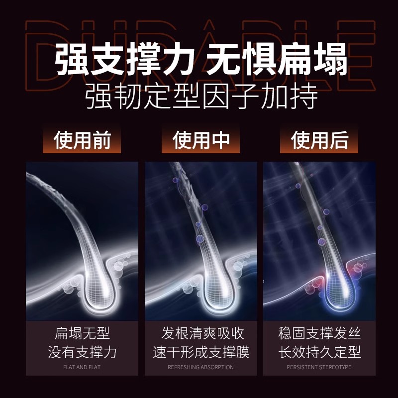 啫喱膏男士定型造型背油头发蜡发泥清香发胶喷雾造型水膏发油 - 图3