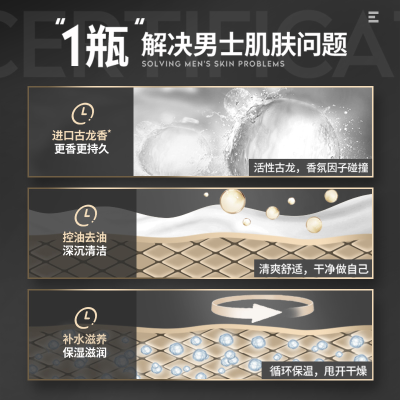 魔香西麦专卖店魔香古龙香水沐浴露男士持久留香香体沫浴乳去痘后背除螨套装专用0