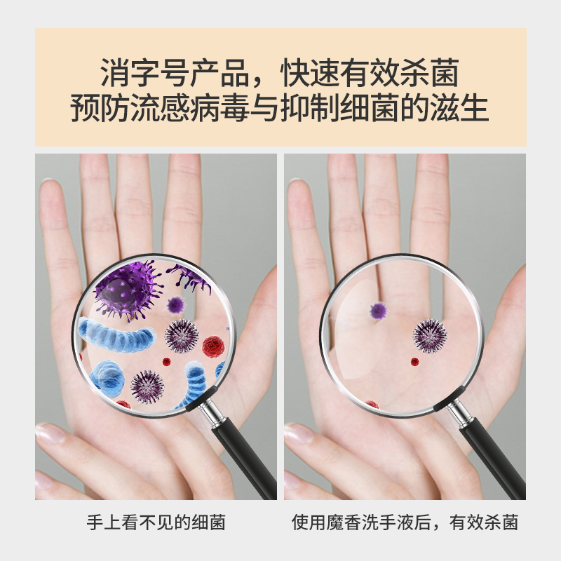 魔香西麦专卖店魔香家庭装免洗洗手液75度酒精家用杀菌消毒液凝胶抑菌速干手儿童2