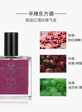 流沙冥府之路柏林少女大牌香水