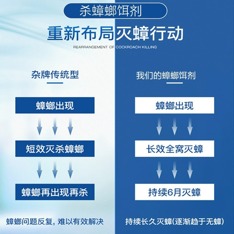 蟑螂药家用全窝端正品灭杀除神器非无毒2024新款一锅端官方旗舰店 - 图2