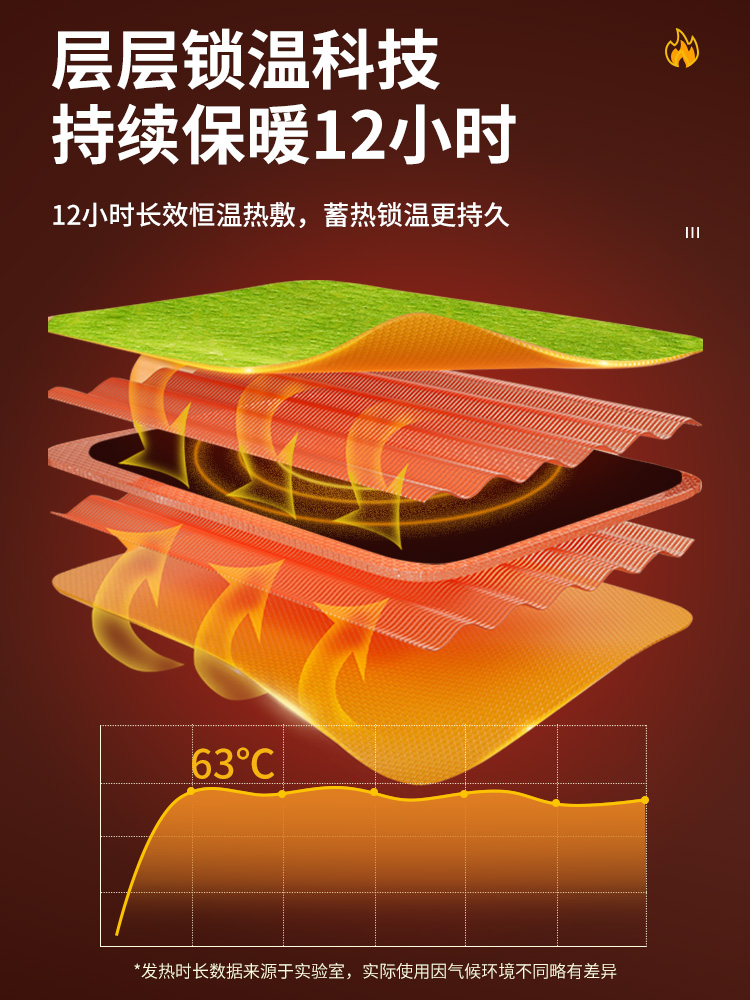 广州白云山暖宝宝贴暖贴冬天冬季暖身发热贴24小时正品官方旗舰店-图2