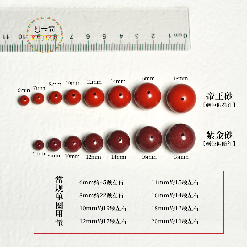卡简天然原矿朱砂散珠子紫金砂单珠帝王砂圆珠红色圆手链手串饰品 - 图2