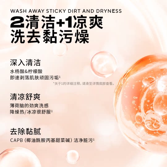 Hot selling Martin cologne fragrance shower gel worth over 2 million