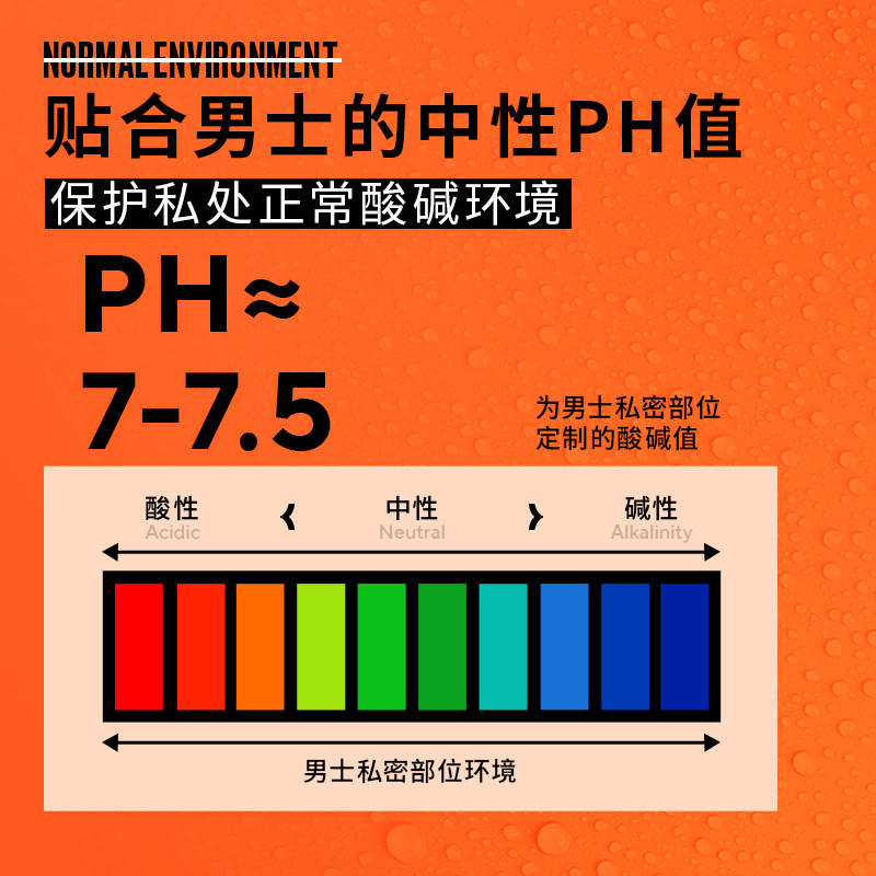 马丁男士私密护理液男性生殖洗护 马丁私处洗液