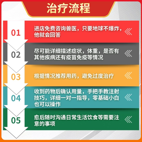 В больнице используется чума кошки для ингибирования белкового отдельного устойчивости и обновления блока тонкого рвота и белых клеток диареи, чтобы уменьшить эпидемический белок кошки