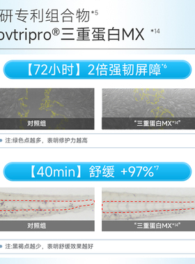 三重蛋白蓝铜肽速修精华液