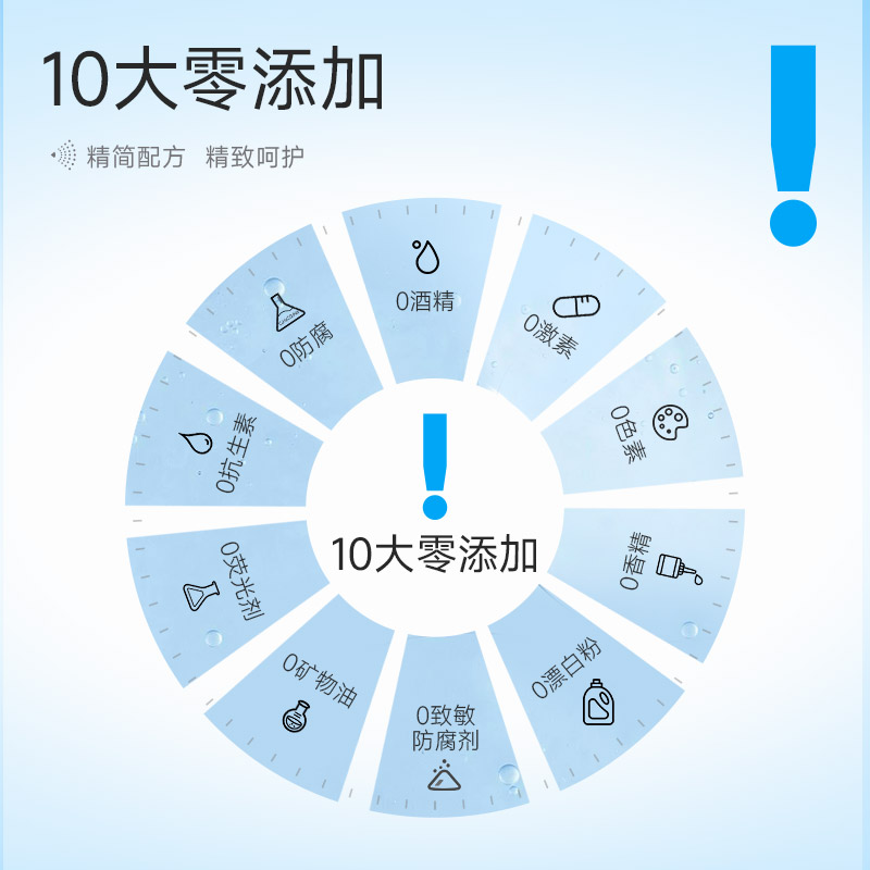 械字号绽妍小蓝喷医用透明质酸钠喷雾敏感肌术后创面痤疮修复BY - 图3