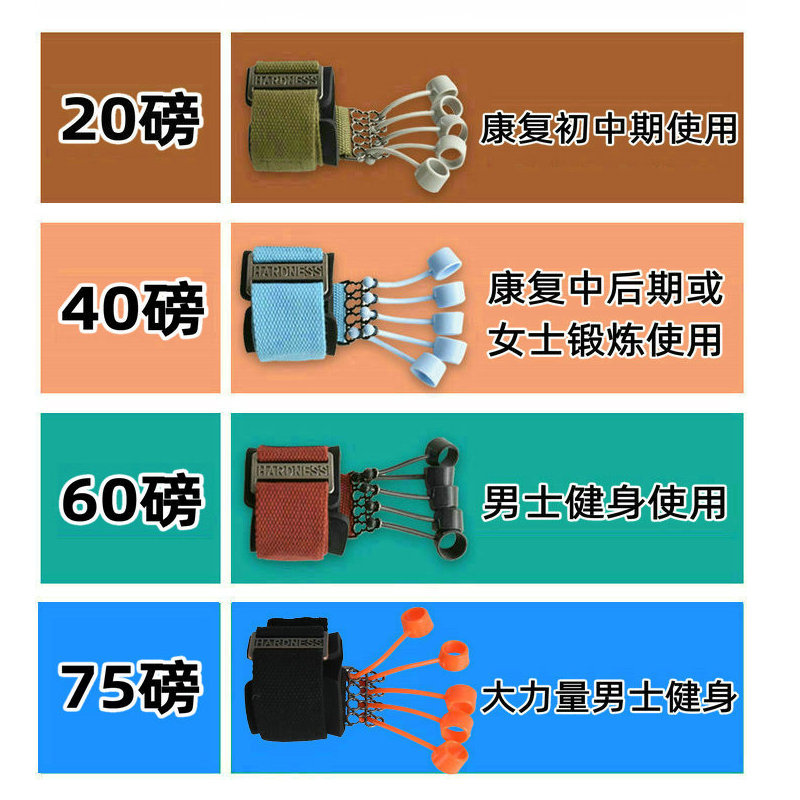 男士手指抓握器五指扩张训练器手指抓握训练康复健身灵活锻炼发力 - 图1