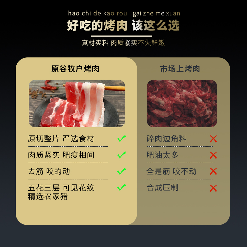 五花肉烤肉烧烤五花肉片原切片烤肉半成品食材东北沈阳国产鲜猪肉-图2