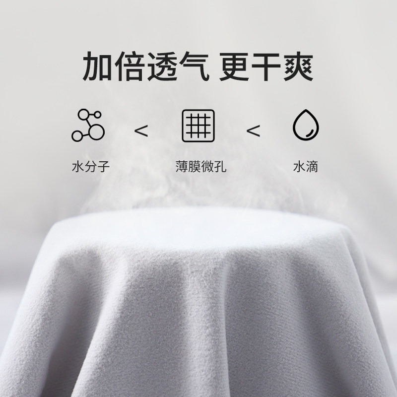  宝乐得隔尿床垫