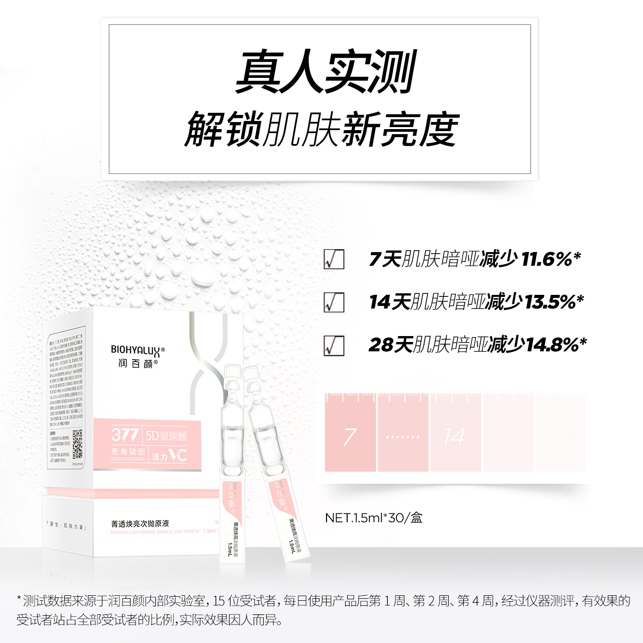 小灯管精华次抛玻尿酸 精华液原液提亮肌肤女 VC 润百颜菁透焕亮 377 小灯管精华次抛玻尿酸 精华液原液提亮肌肤女 VC 润百颜菁透焕亮 377