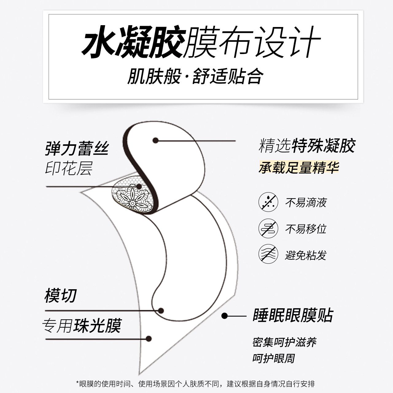 润百颜淡纹焕颜精华女改善6g眼贴膜 润百颜眼膜
