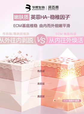 【种地吧同款】润百颜ECM抛光次抛全能精华祛痘溜光精华华熙生物